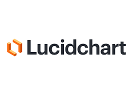 Ludic Logo